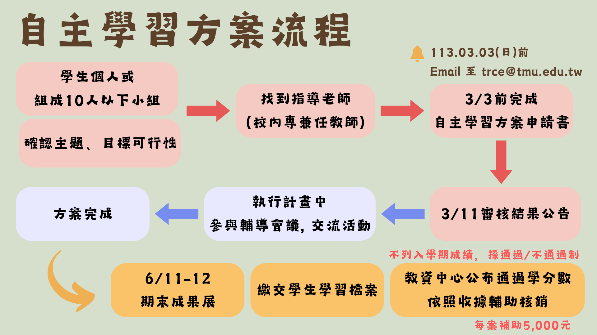 這是一張圖片