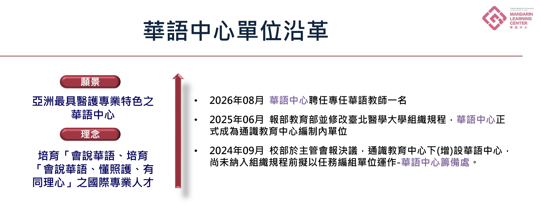 這是一張圖片